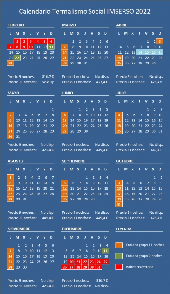 Calendario IMSERSO termalismo 2022